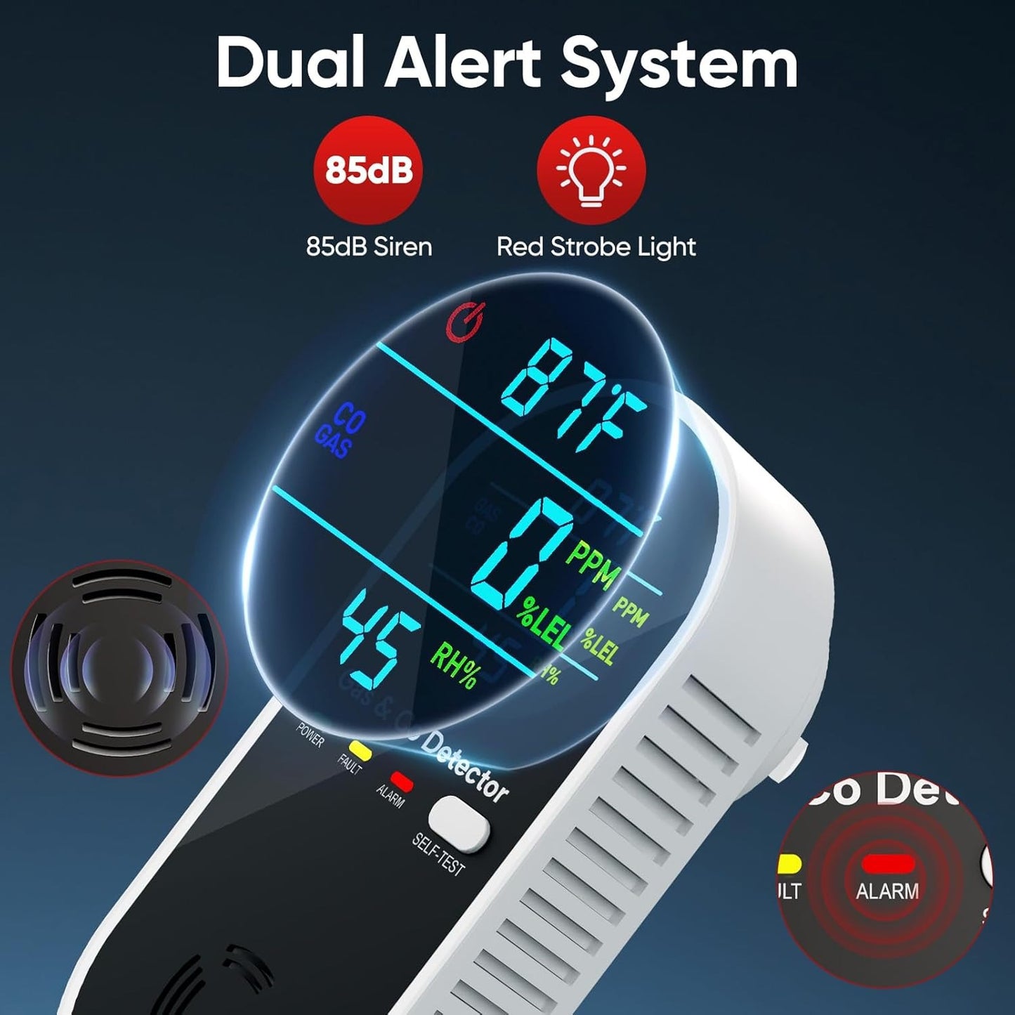 4-in-1 Gas & CO Leak Detector with Temp & Humidity | Plug-In