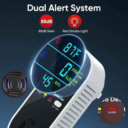 4-in-1 Gas & CO Leak Detector with Temp & Humidity | Plug-In
